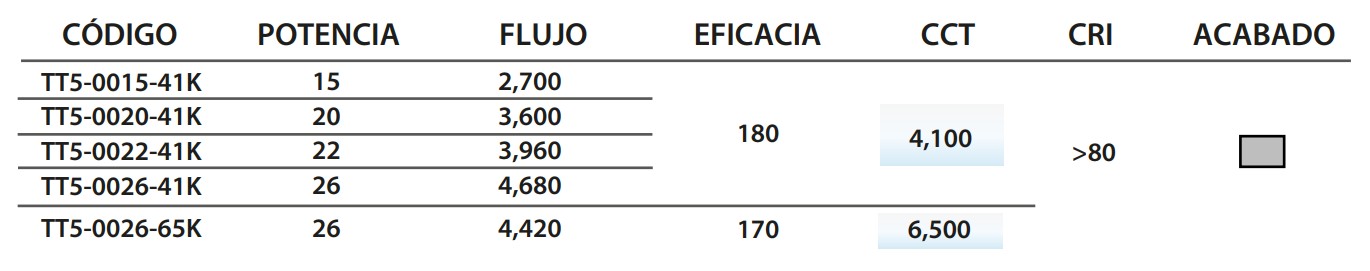 Especificación