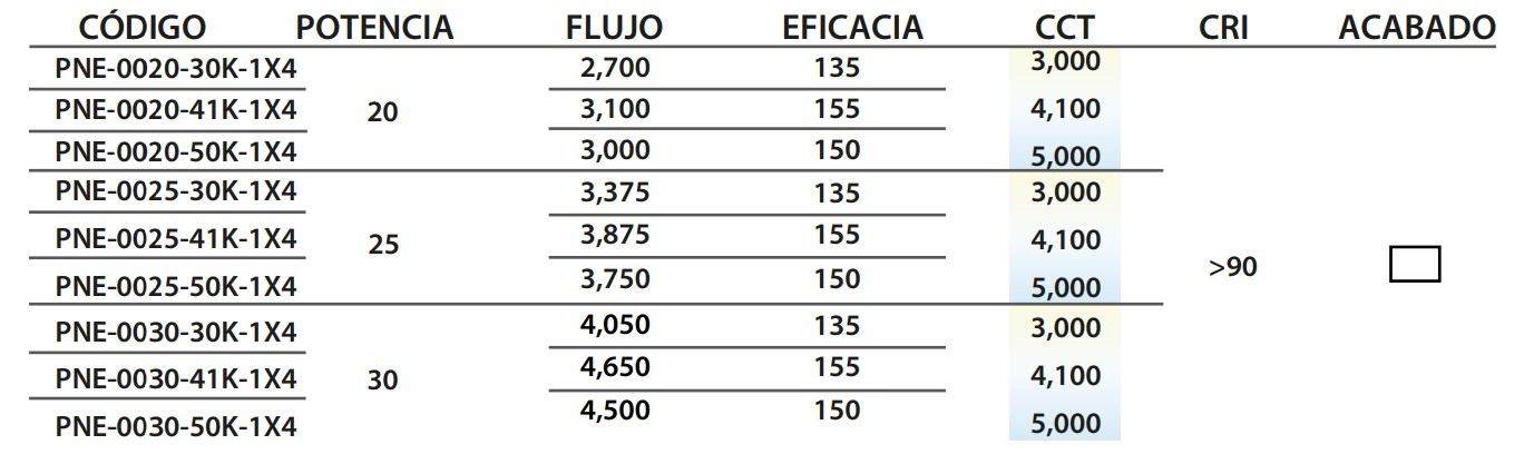 Especificación
