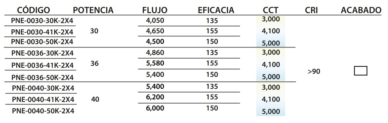 Especificación