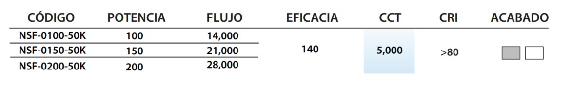 Especificación