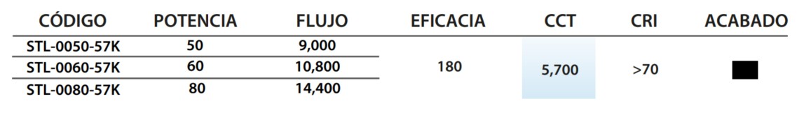 Especificación