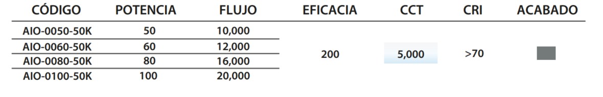 Especificación