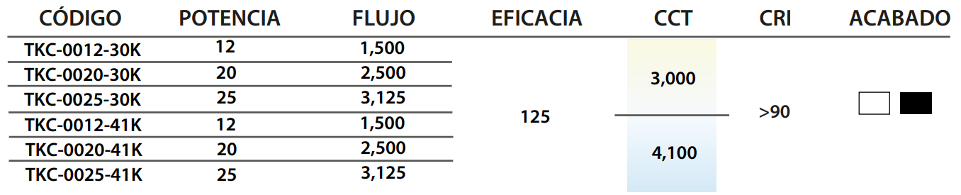 Especificación