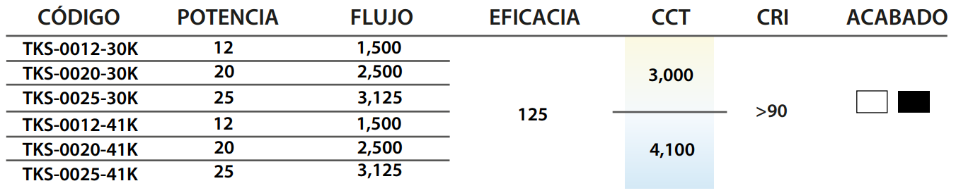 Especificación