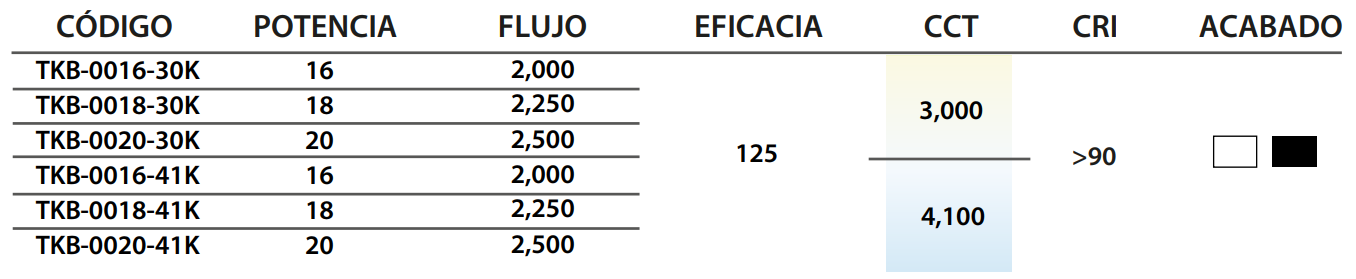 Especificación
