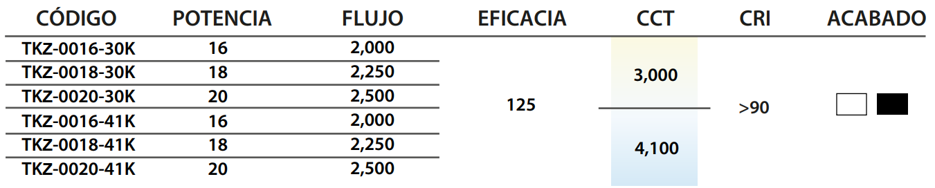 Especificación