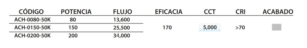 Especificación