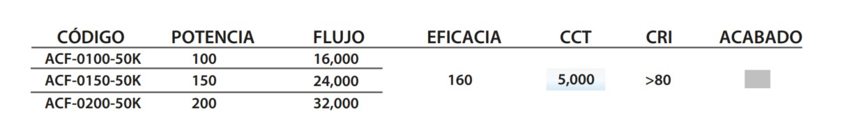 Especificación