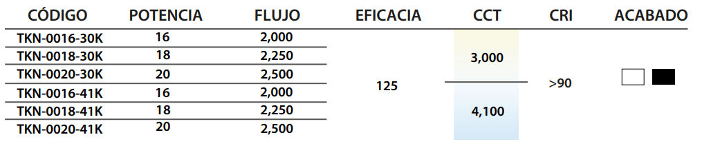 Especificación