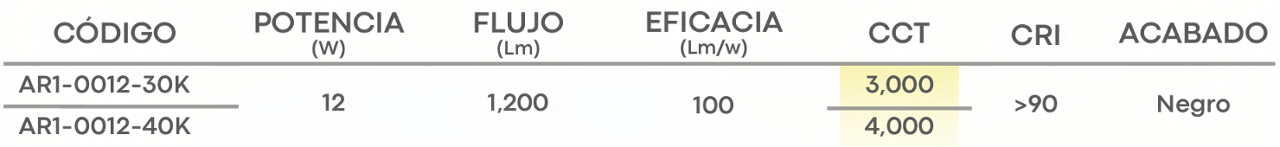 Especificación