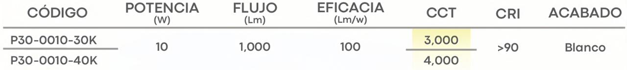 Especificación