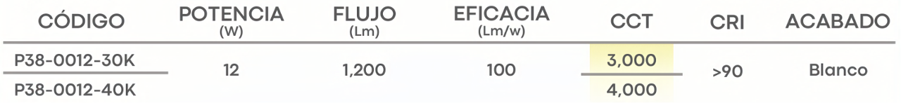 Especificación