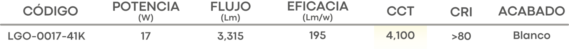 Especificación