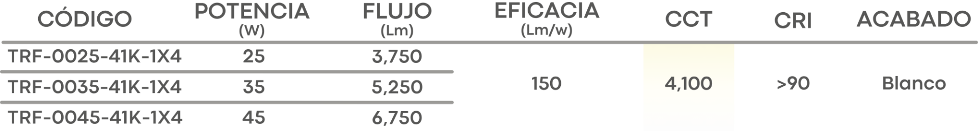 Especificación