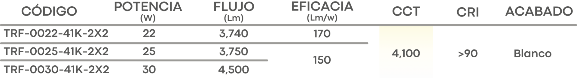 Especificación