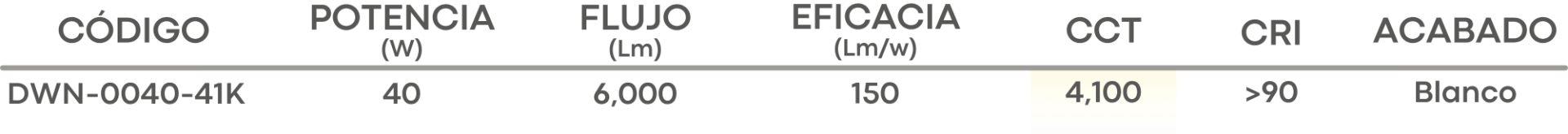 Especificación