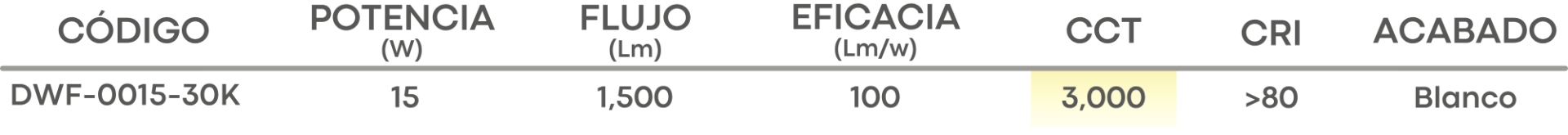Especificación