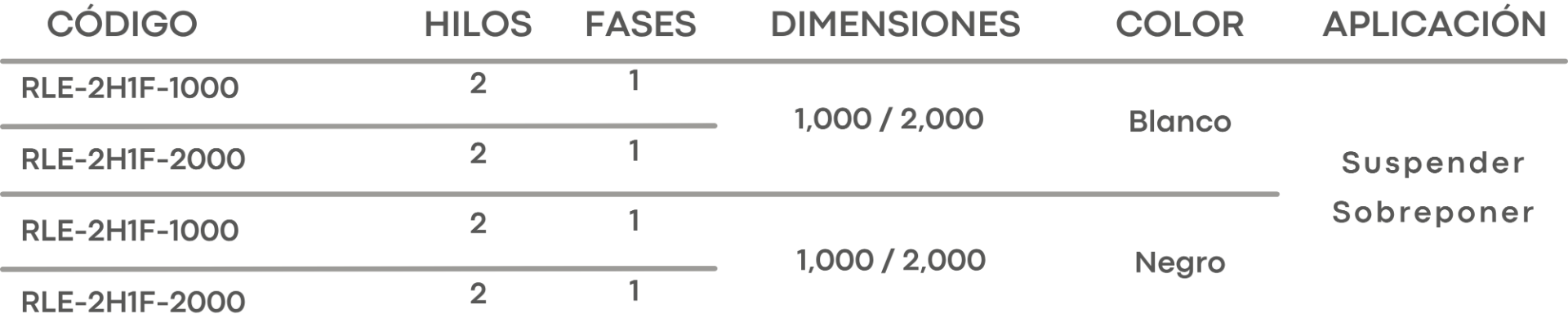 Especificación