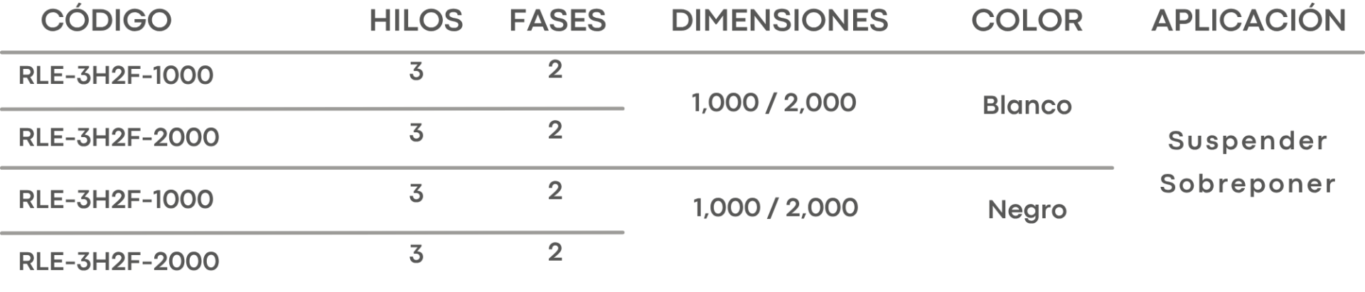Especificación
