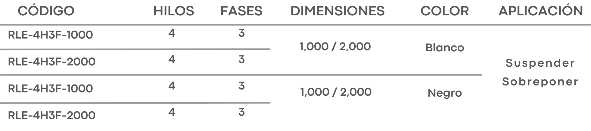 Especificación