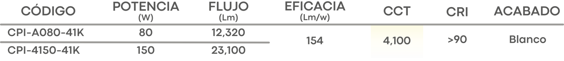 Especificación