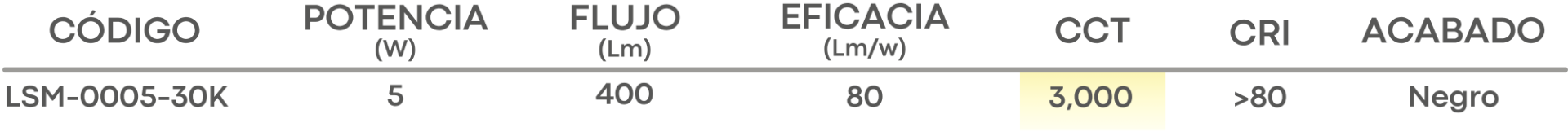 Especificación