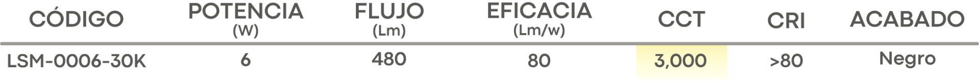 Especificación