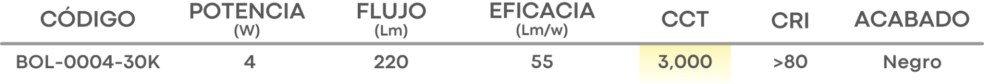 Especificación
