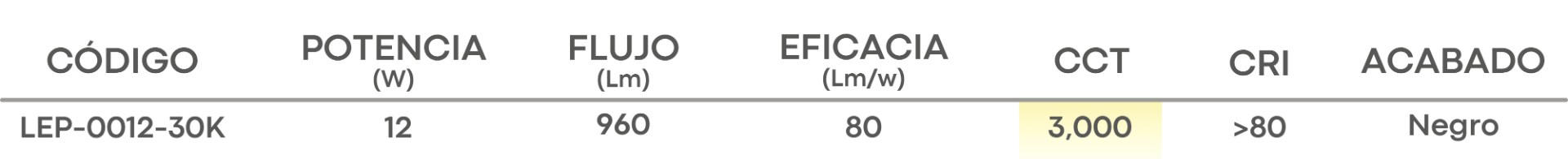 Especificación