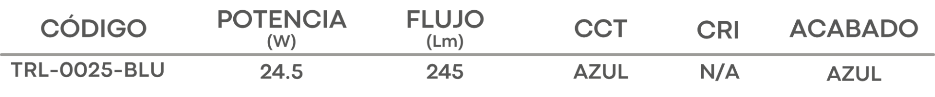 Especificación