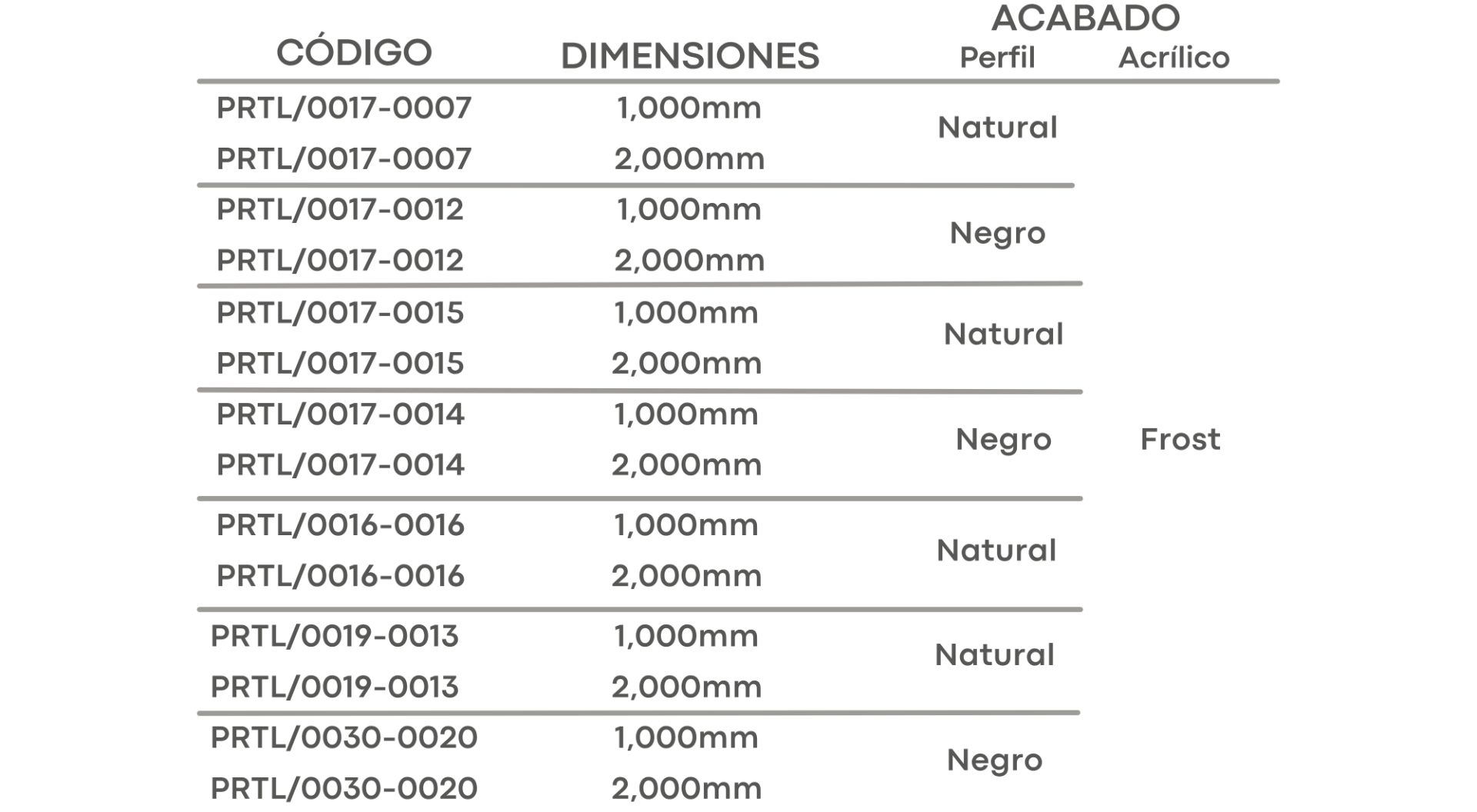 Especificación