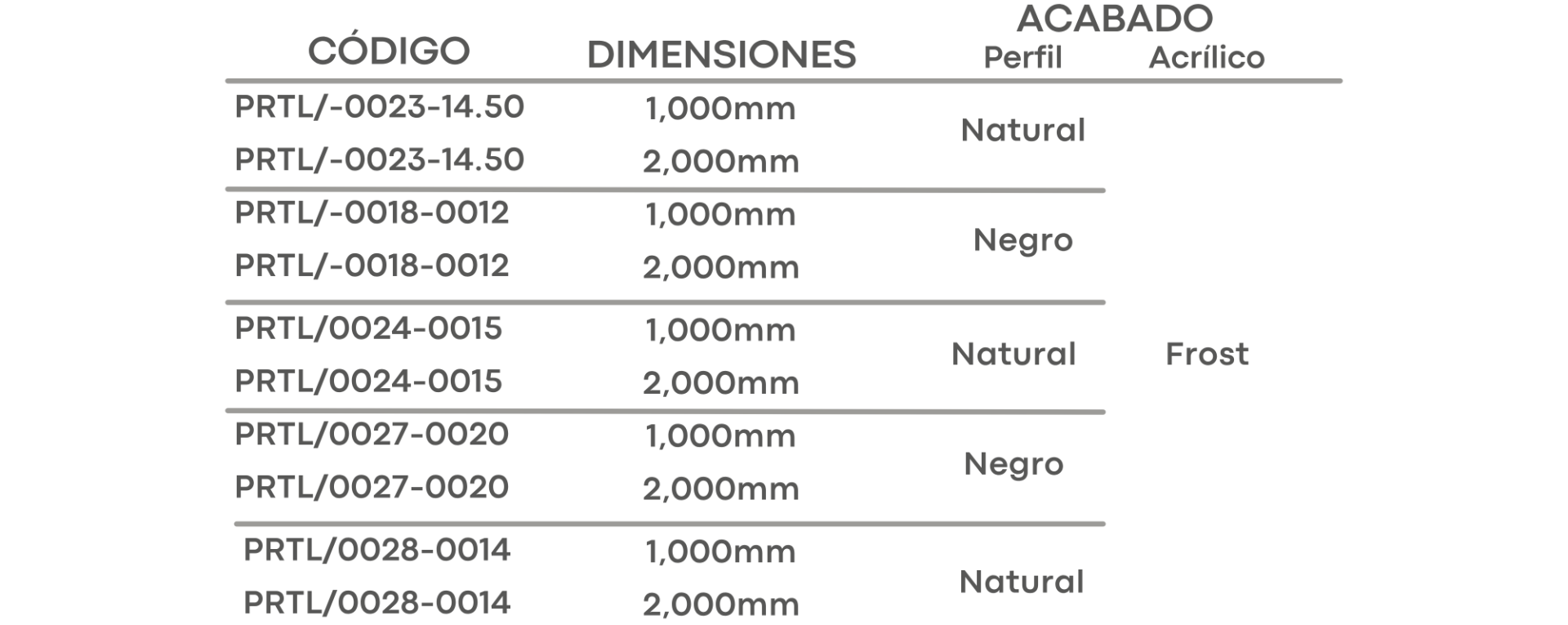 Especificación
