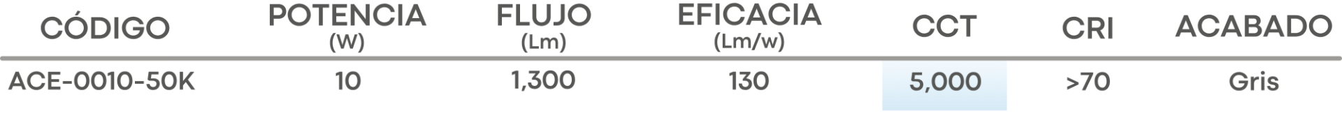 Especificación