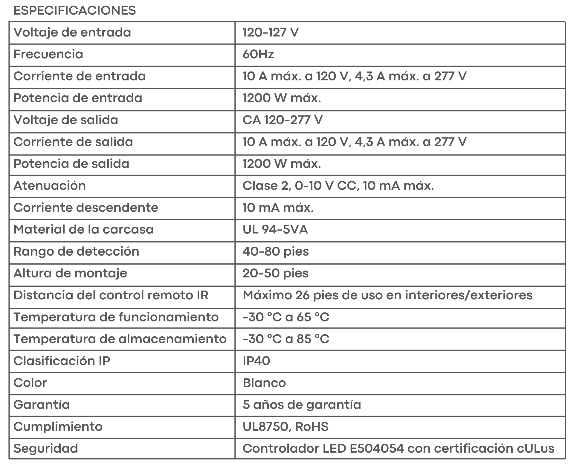 Especificación