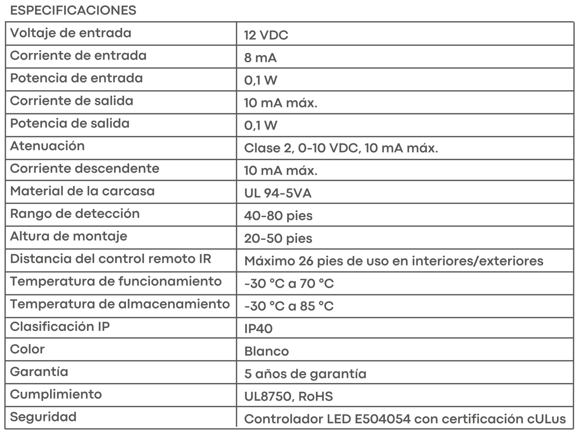Especificación