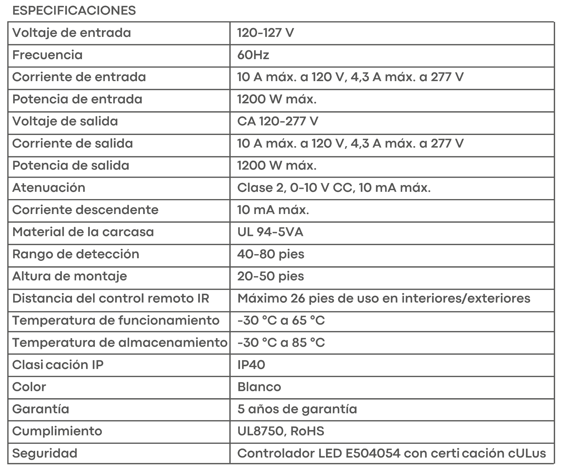 Especificación
