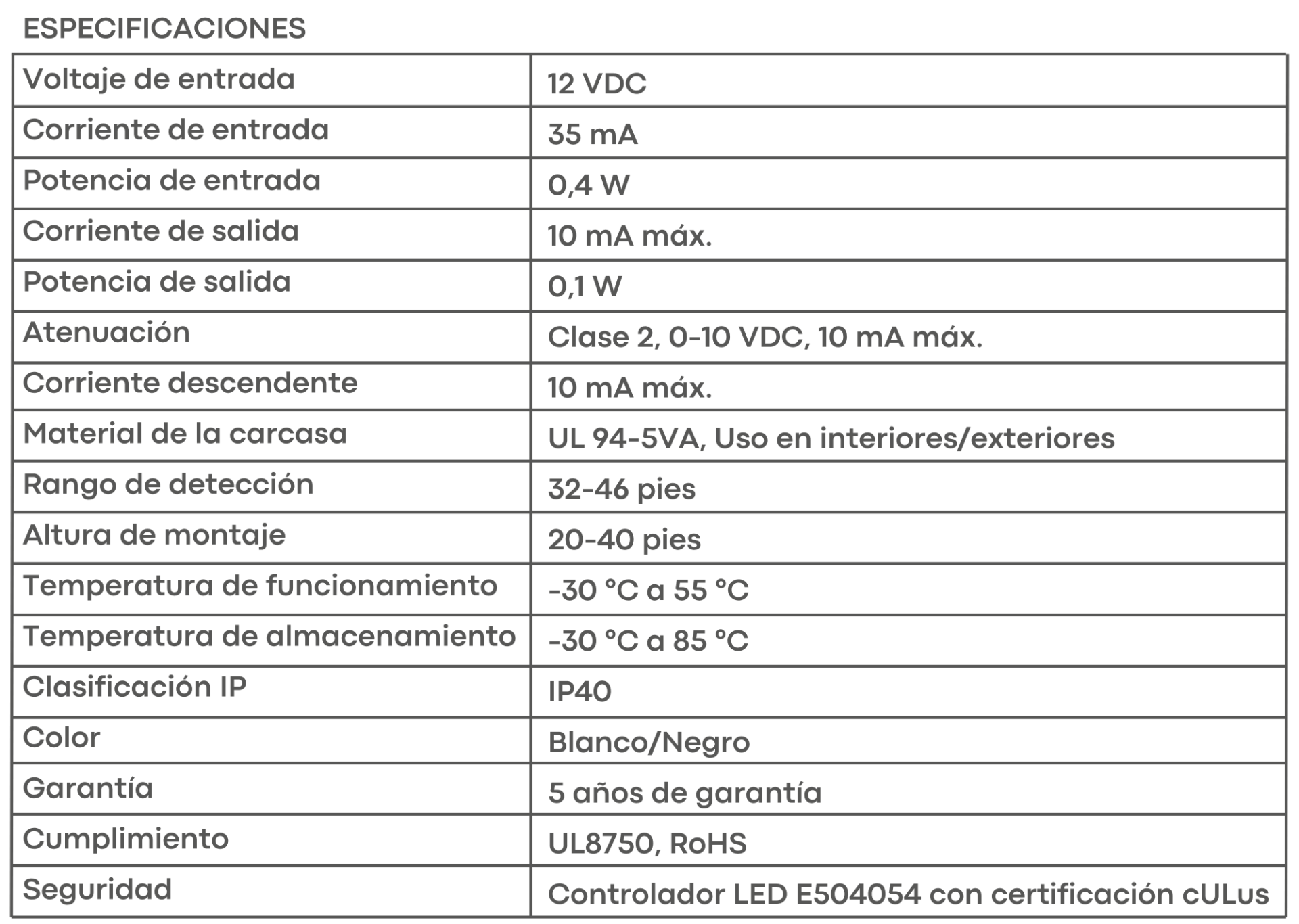 Especificación