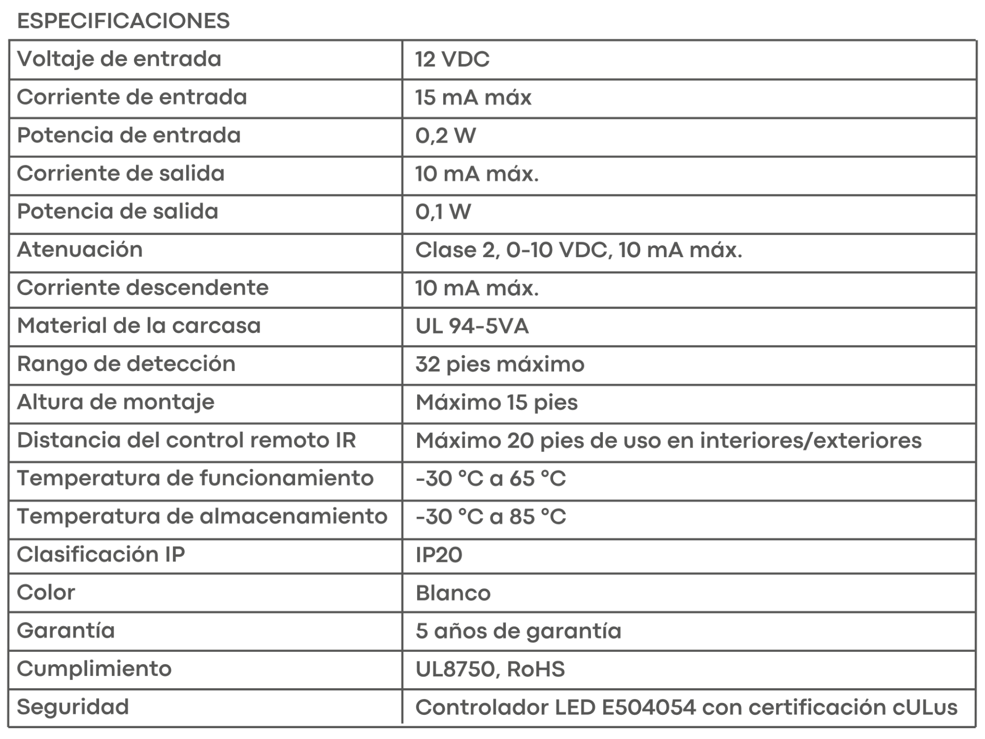 Especificación