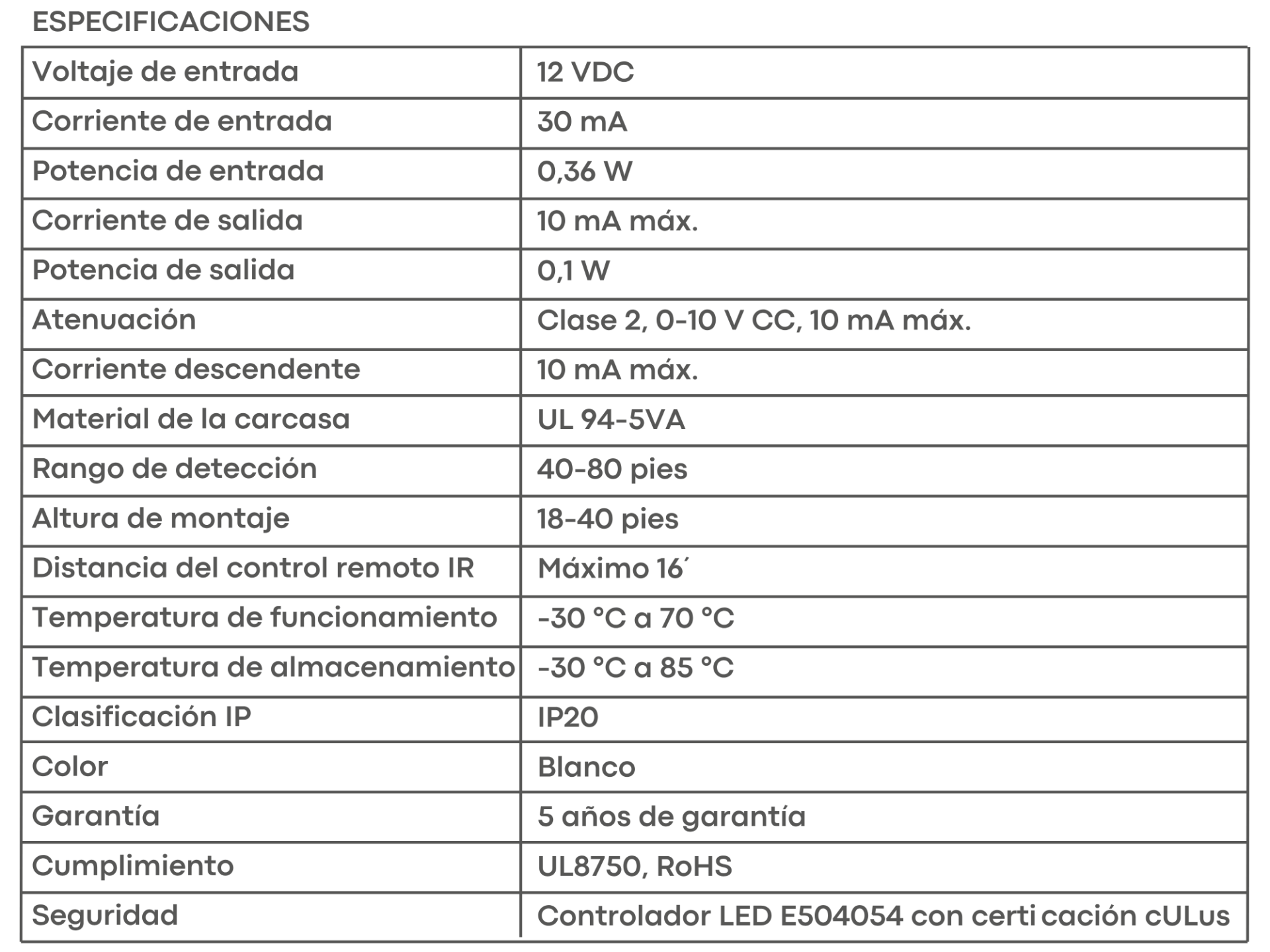 Especificación