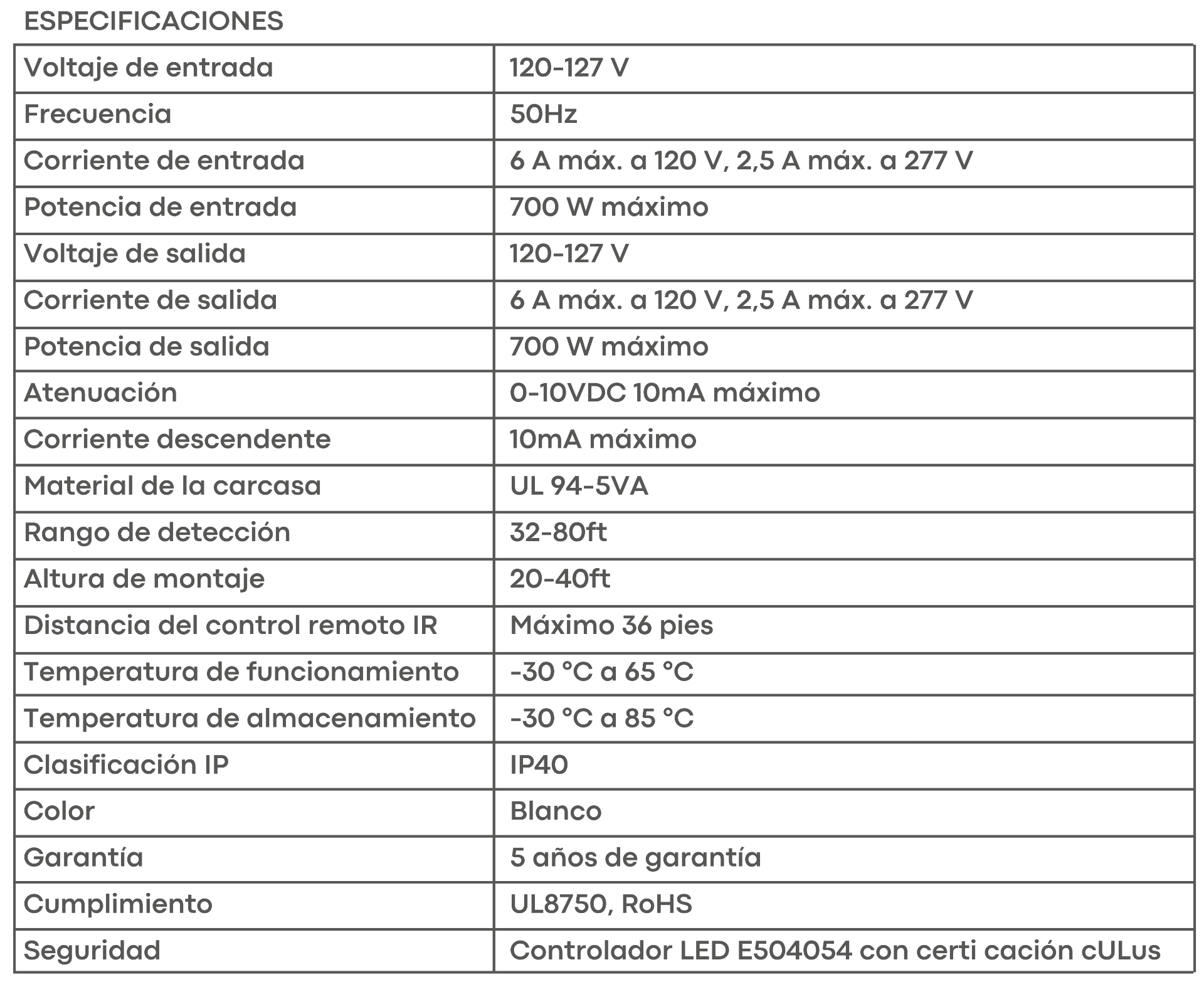 Especificación